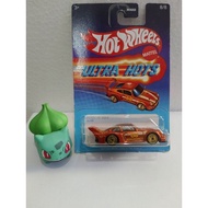 Porsche 934.5 Ultra Hots