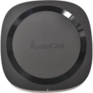 iEAST M20 WiFi Wireless Audio Streamer HiFi Multiroom Receiver DAC AirPlay