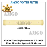 AMGO UF4000L UF MEMBRANE REPLACEMENT FILTER CARTRIDGE ULTRA FILTRATION