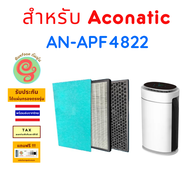 ไส้กรอง เครื่องฟอกอากาศ Aconatic รุ่น AN-APF4822 Air Purifierไส้กรองอากาศ HEPAและ carbon filter พร้อม pre filter กันฝุ่น pm 2.5