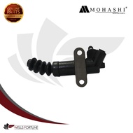 KIA PREGIO CLUTCH SLAVE ASSEMBLY MOHASHI WFC (1PC)