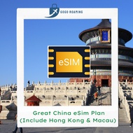 【eSim Daily】China + HK + Macau Unlimited Data eSim plan 【Auto VPN】GoGo Roaming Travel eSIM