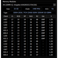 2933MHZ 32GB SO-DIMM DDR4 RAM