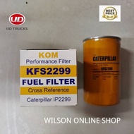 Malaysia Diesel/Fuel filter KFS2299 Nissan CW520,L6,CKA45