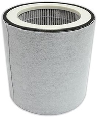 PUREBURG High-efficiency Replacement HEPA Filter Compatible with Pure Company Large Room Air Purifier Model A1130A