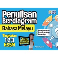 Ilmu Bakti: Berdiagram: Bahasa Melayu Penulisan Karangan: Tingkatan 1, 2, 3: 9786297569086