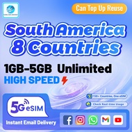 South America 8 Countries esim:1-7 Days, 1-5GB Data Plan | Instant & High-Speed Data | Explore  Ease
