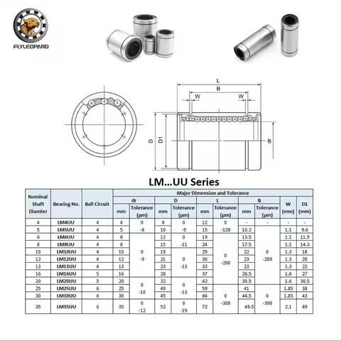4/6Pcs Hardened Steel Reciprocating Liner Bearing LM6LUU 6X12X35 LM8LUU 8X15X45 LM3UU 3X7X10 LM8UU 8