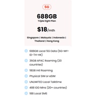 Eight Telecom $18 Plan (Triple Eight) – 688GB 5G Data + 54GB Roaming / Top Up / Recharge / Renewal