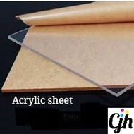 Acrylic Sheet Perspex Thickness: 2mm