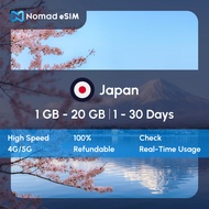 Nomad eSIM Japan 1GB-20GB | 1-30 Days | High Speed Japan Travel eSIM