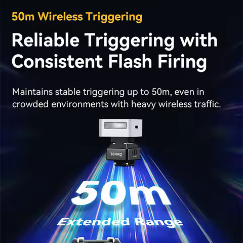 ZENIKO T1 Wireless Flash Trigger-2.4GHz Mini Universal Hot Shoe, Works for Sony ZV1/Nikon Z30/Leica 