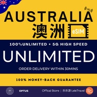 Leletravel【澳洲 eSIM 】【 Australia eSIM 】4G/ 5G High Speed eSIM 🔥