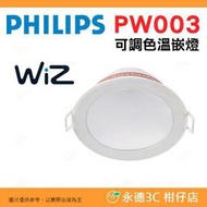 飛利浦 Philips PW003 Wi-Fi WiZ 智慧照明 可調色溫嵌燈 公司貨 語音控制 遠端遙控 輕鬆安裝