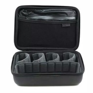 Gopro Casey Case Original Limited