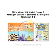 [Intelligent ]Nilam 120 English Model Essays & BM Karangan Contoh 【SPM & Form 1-3】