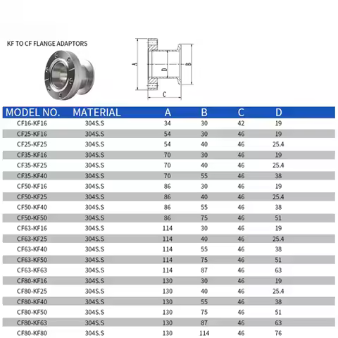 CF16/CF25/CF35/CF63/CF80 to KF16/KF25/KF40/KF50 CF Vacuum Adapter KF Flange CF Variable Diameter KF