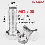 Stainless Hex Bolt M12X25 - Hexagon Bolt 12X25 / M12 X 25 / 12 X 25 SS304 SUS304 / A2-70 Full Thread