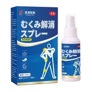 Injury Ligament Pain Injury Swelling Spray Ligament Tear off Fall Ankle