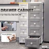 ZOHE Drawer Cabinet Drawer Organizer Plastic Household Multifunctional Storage Cabinet Movable Toy S