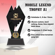 PLAKAT AKRILIK / PLAKAT MOBILE LEGEND / PLAKAT ML / PLAKAT AKRILIK