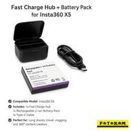 JH-X5 for Insta360 X5 Kit