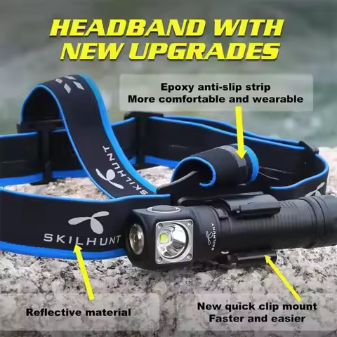 Headlamp USB Magnetic Rechargeable1200 lumens Flashlight with Headband for Hunting Fishing Camping-S