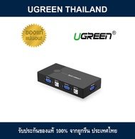 UGREEN 30357 2-Port VGA USB KVM Switch Box