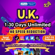 UK eSIM 5G High Speed 1-7 Days Unlimited Data Europe eSIM Card