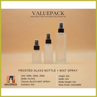 ⚕ ∏ ◬ 2PCS 30ML/50ML/85ML FROSTED PERFUME SPRAY BOTTLES