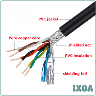 [Ixoa] dây xoắn đôi được bảo vệ 2 4 6 8 10 12 14 lõi đồng nguyên chất 16 lõi 26 24 22 20 18 AWG PVC 