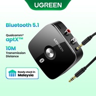 UGREEN Bluetooth RCA Receiver 5.1 aptX LL 3.5mm Jack Aux Wireless Adapter Music for TV Car RCA Bluet