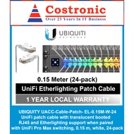 UBIQUITI UACC-Cable-Patch- EL-0.15M-W-24 UniFi patch cable w/ translucent booted RJ45 & Etherlightng