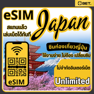 eSIM ญี่ปุ่น /รองรับ 5G/4G/ซิมเน็ตเดินทางญี่ปุ่น/ไม่จำกัดเน็ต UNLIMITED จัดส่งอัตโนมัติ 24 ชม. รับภา