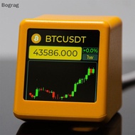 [Bogr] NerdMiner BitCoin Crypto,Stos,Futures, Exchange Rate,Price Traer Tier,Time Clo Weather Displa