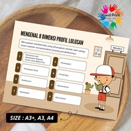 Cetak Poster Mengenal 8 Dimensi Profil Kelulusan Size A3+
