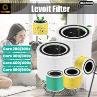 Levoit Air Purifier Replacement Filter HEPA&Activated Carbon Filte For Levoit Core Mini Air Purifier