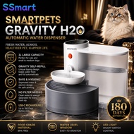 Smartpets Gravity H2O Automatic Water Dispenser 3L Large Water Tank Wireless Operation