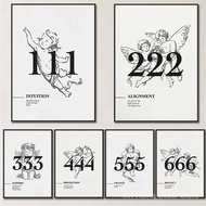 444 777 Angel Number Poster Print Canvas Painting Lucky Number Energy Spiritual Wall Art Picture for