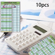 [deevoka] 20Pcs Conversion Chart Stickers Inches to Mm for Industrial Math Learning
