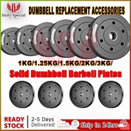 Dumbbell Plates 1kg Weight Plates for Barbell Set Replacement Accessories Dumbbell Set
