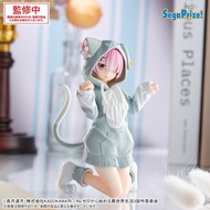 Yumemirize Figure Ram - Mofumofu Puck Ver. Re:Zero Kara Hajimeru Isekai Seikatsu