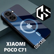 Glossy Softcase poco C71 4G /case poco c71 /casing poco c71 /glitter