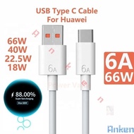 2M For Huawei 6A Fast Charging USB Type C Charger Cable 66W 40W Cord For Nova 5T 5 Pro Nova 7i 8 8i 