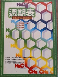 週期表 Il Sistema Periodico
