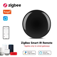 Tuya Smart Home Appliances