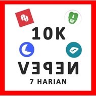 Privaate VPN Premium — Secure, Fast & Unlimited Access