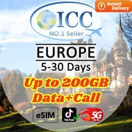 ICC eSIM- Europe EU-C 5-30 Days 20GB/50GB/100GB/200GB 5G/4G Data + Europe Call + International Call 
