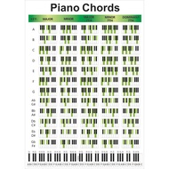 Gentle Whispering 88-Key Piano Chord Finger Chart Color Beginner Piano Keyboard Chord Score Piano Fi