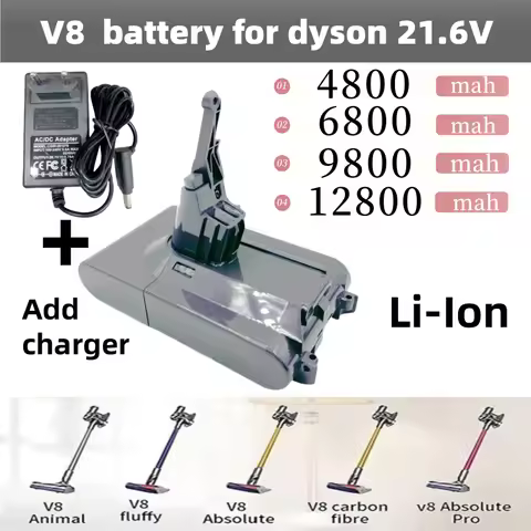 for Dyson V8 12800mAh 21.6V Battery tool power Battery V8 series ,V8 Fluffy Li-ion SV10 Vacuum Clean